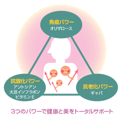 �����y�f����������̒��s�ǁA�a�C�A�V�~�A�V���̌�����